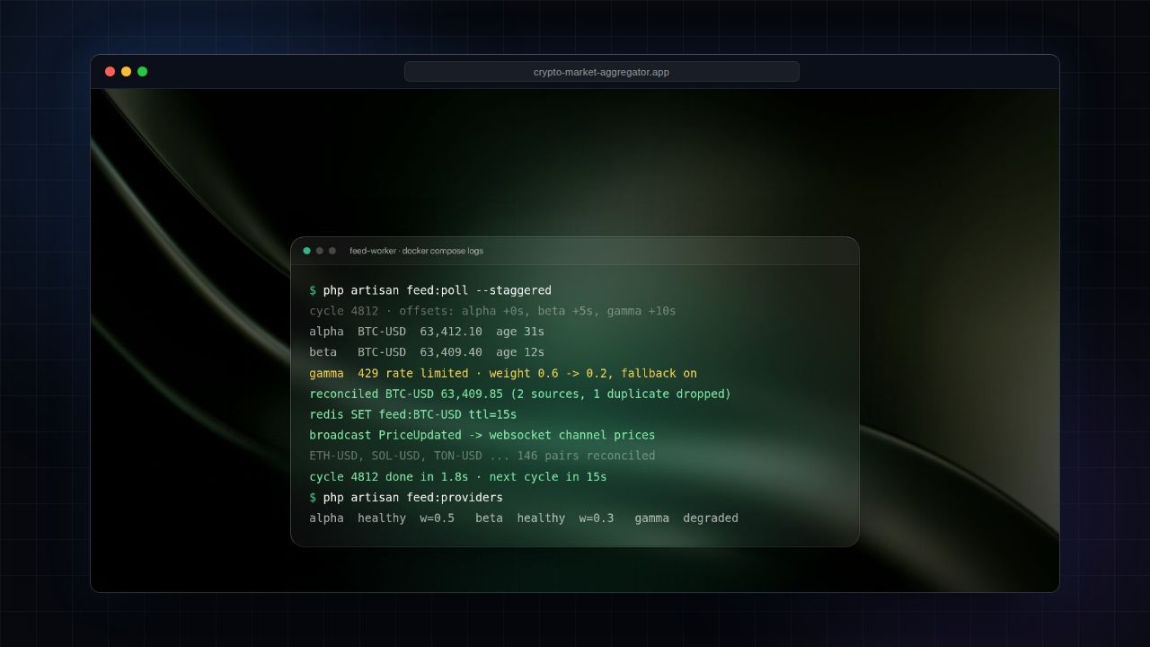 Terminal mock-up of a feed worker polling price providers, reconciling ticks and caching the feed