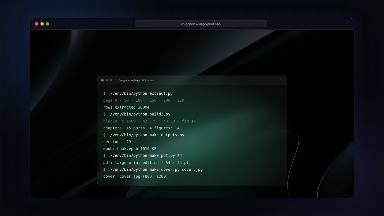 Terminal mock-up of the large-print pipeline extracting a scanned PDF and building EPUB and PDF outputs