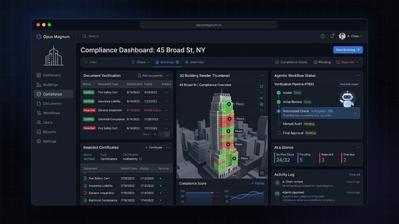 Onboarding dashboard mockup for a demo tower: verified documents, a rejected fire certificate and a flagged mismatch